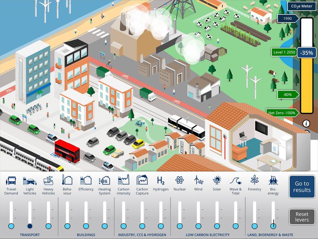 A screenshot of the interactive MacKay Carbon Calculator shows an illustration of a town, industry, countryside, coast and the transport and energy links across them. Image: BEIS