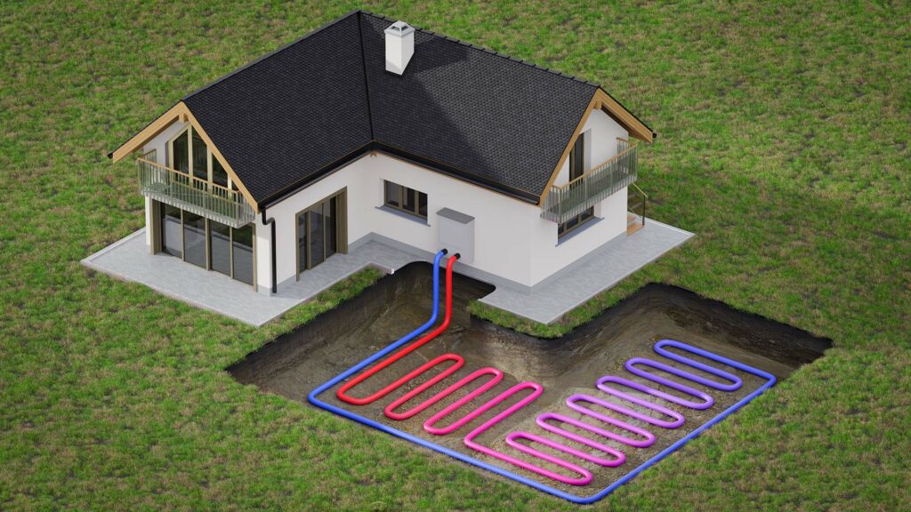 Ground source heat pump: A heat-absorbent fluid is run through underground pipes to absorb heat from the earth and transport back to the heat pump.